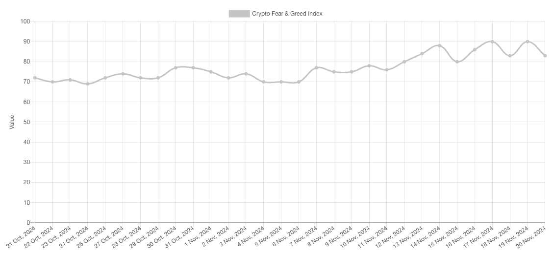 Bitcoin fiyatı, Bitcoin analizi