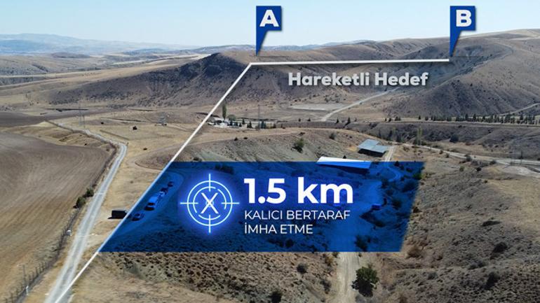 Türkiye caydırıcı bir güç bakanı olma hedefine yaklaşıyor: Işık, başarıyla tamamlandı